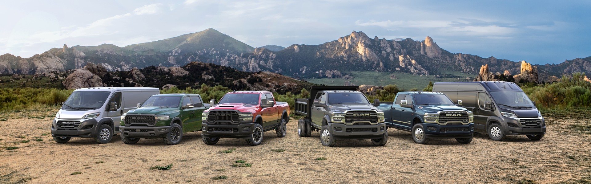 All American Chrysler Jeep Dodge Ram FIAT of San Angelo San Angelo, TX